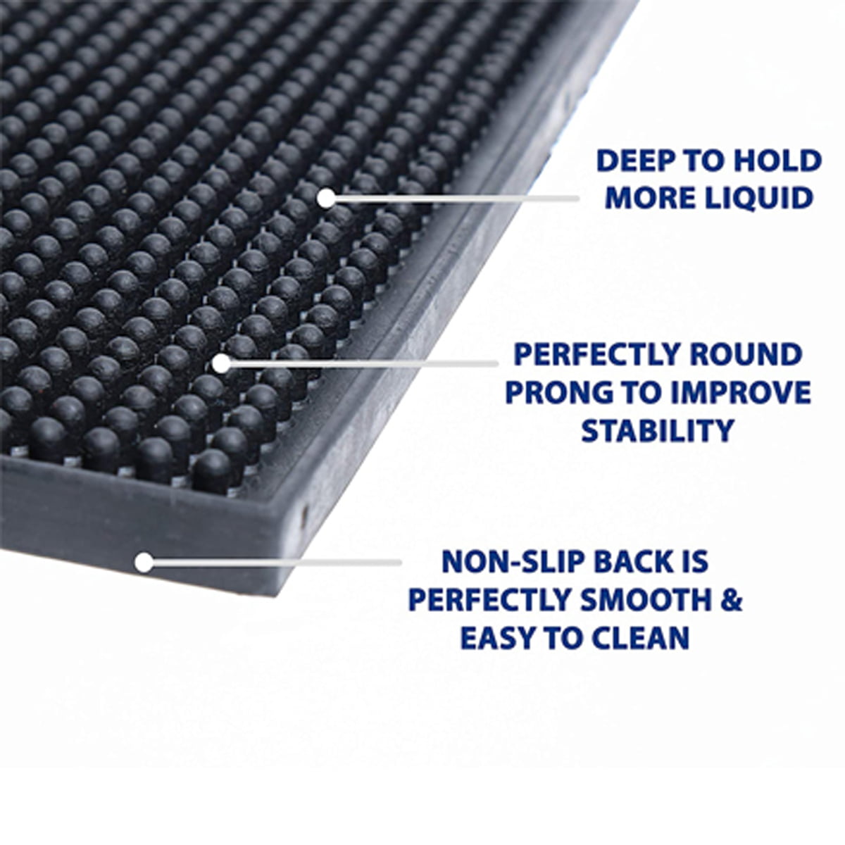 Anti slip clearance mat